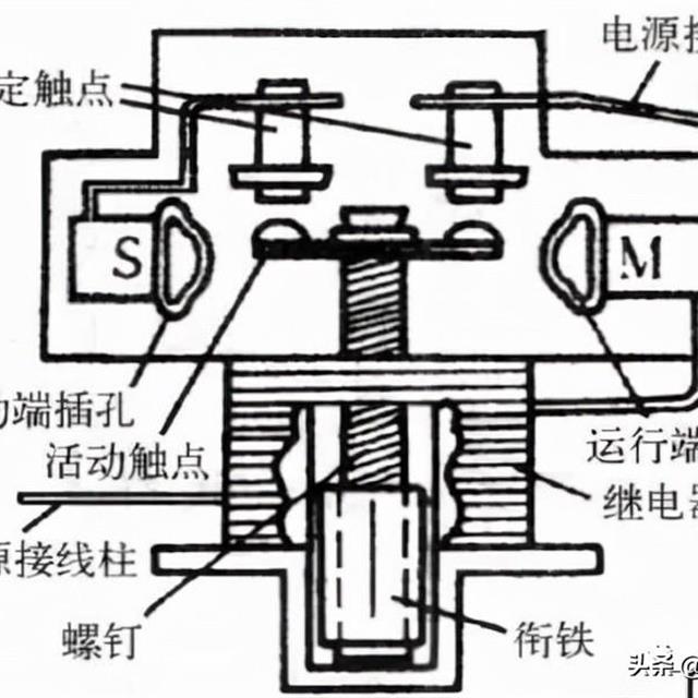 冰箱压缩机启动继电器结构原理