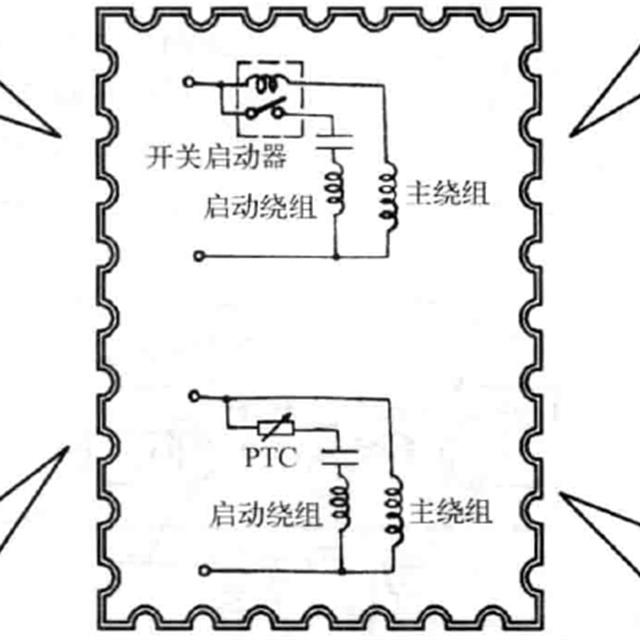 冰箱电动机（压缩机）及其启动电路知识