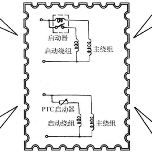 冰箱电动机（压缩机）及其启动电路知识