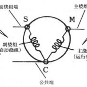 冰箱电动机（压缩机）及其启动电路知识