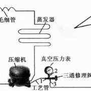 电冰箱制冷系统维修加氟知识