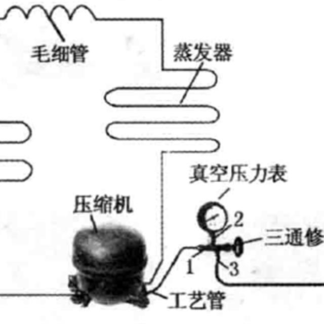 电冰箱制冷系统维修抽真空知识