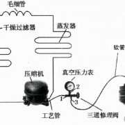 电冰箱制冷系统维修抽真空知识