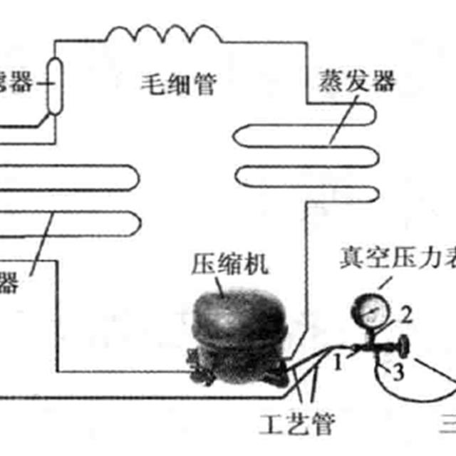 电冰箱制冷系统维修抽真空知识