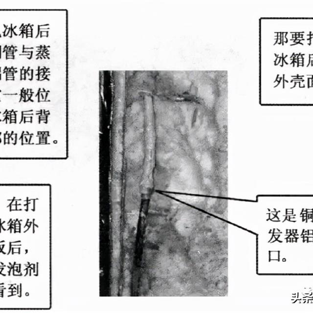 电冰箱制冷系统维修检漏知识