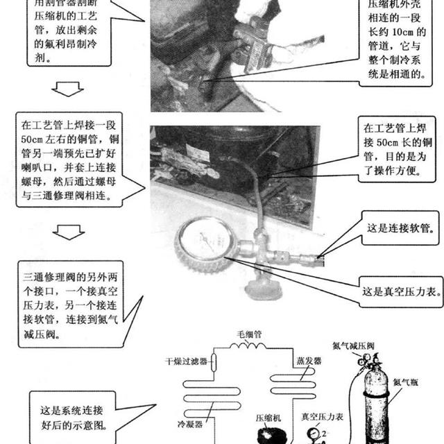 电冰箱制冷系统维修检漏知识