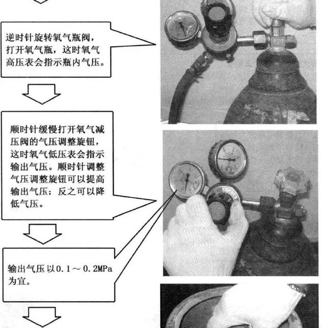 制冷系统维修气焊操作知识