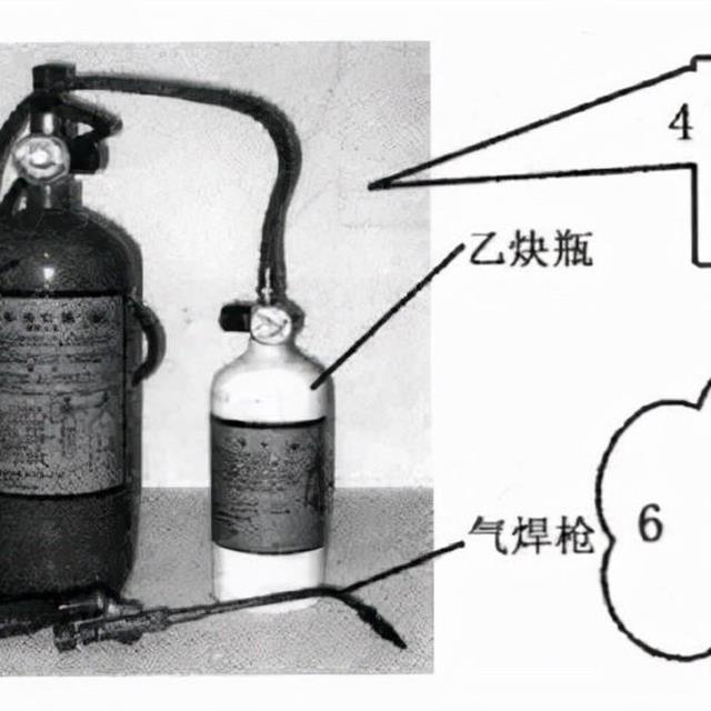 制冷系统维修气焊操作知识