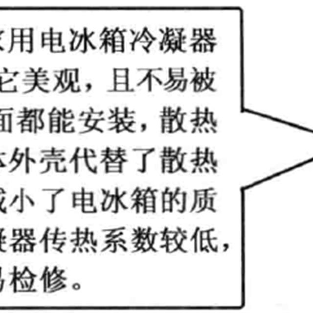 电冰箱冷凝器、蒸发器知识