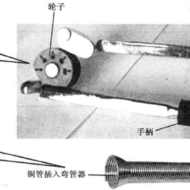 割管器、弯管器和扩管器知识