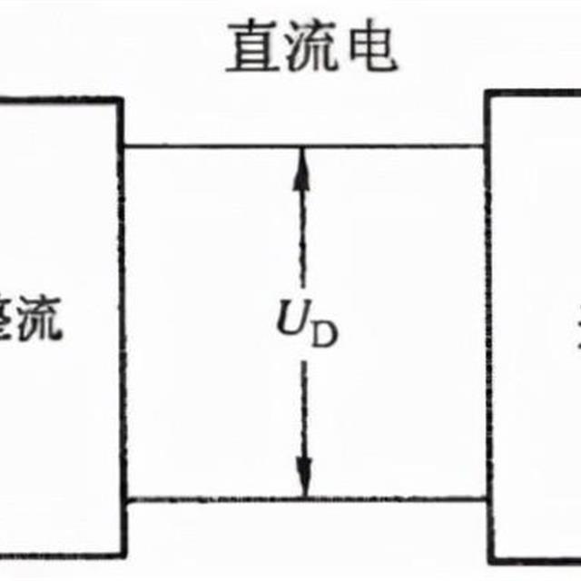 变频器的结构与原理