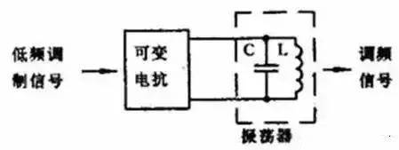 经典模拟电路分享