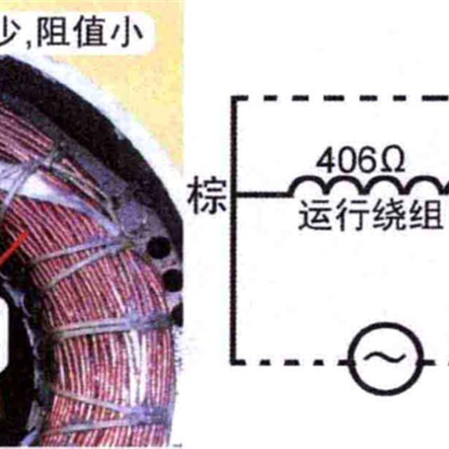 空调室内风机常见的三种电机原理与检测