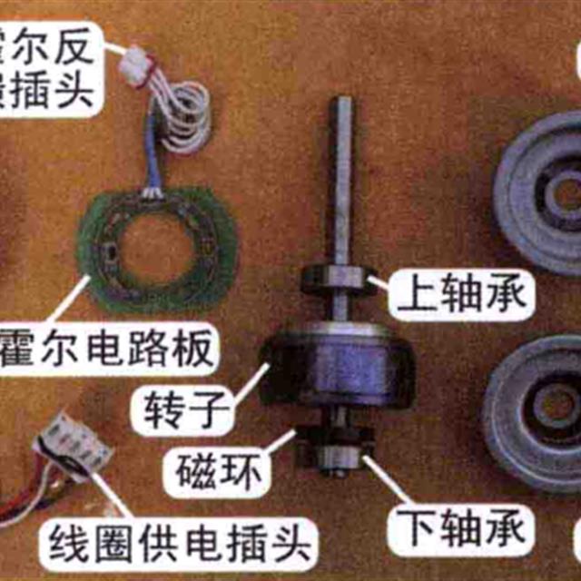 空调室内风机常见的三种电机原理与检测