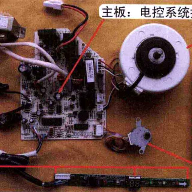 空调电控系统组成和元件识别