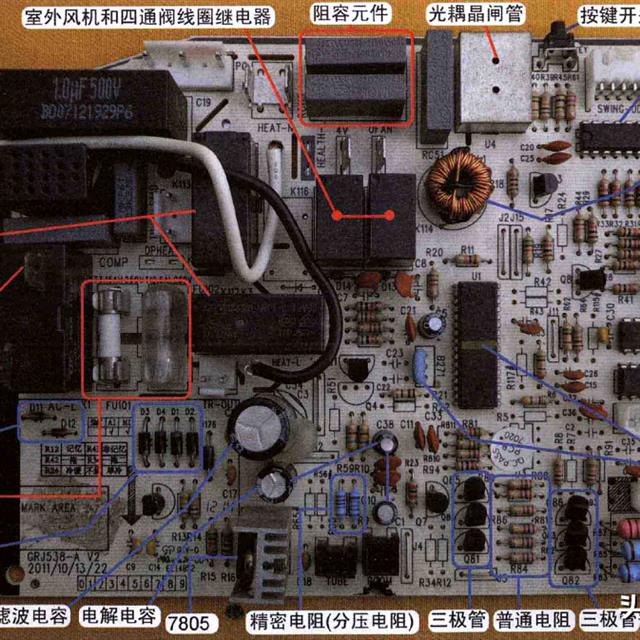 空调电控系统组成和元件识别