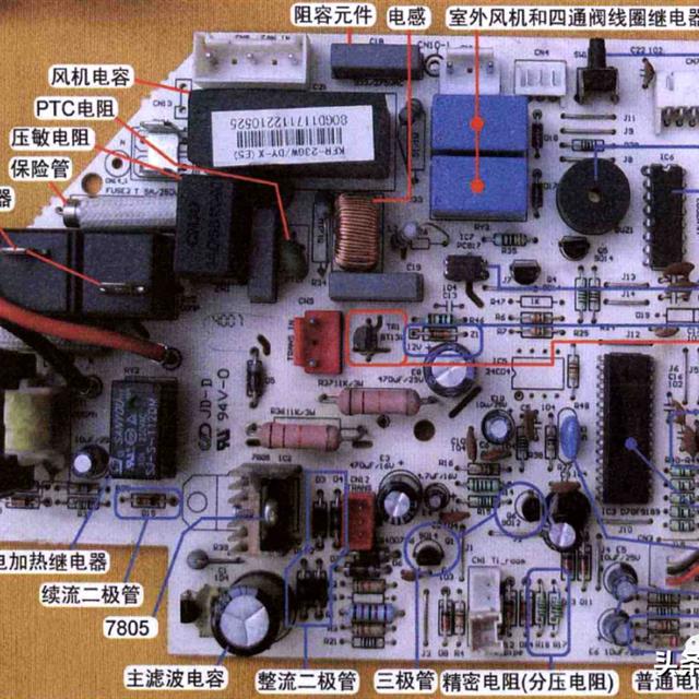 空调电控系统组成和元件识别