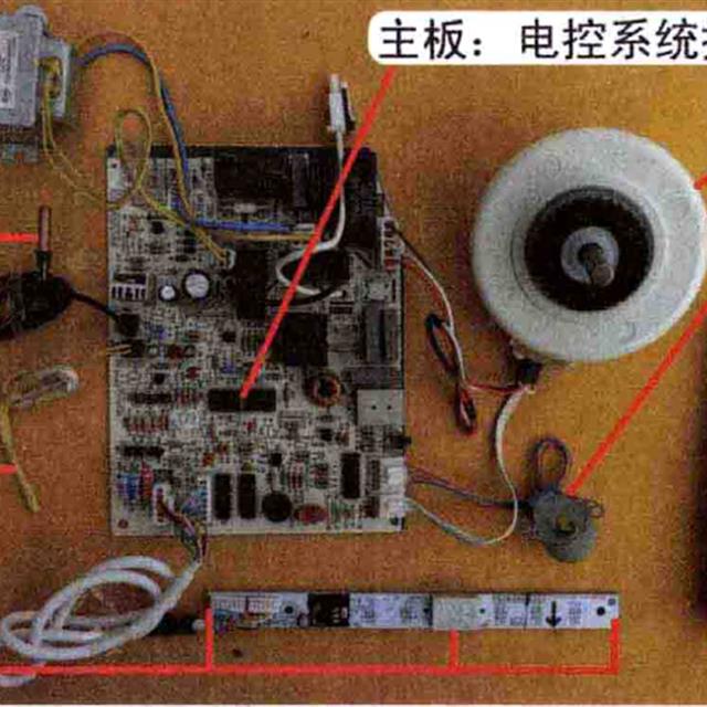 空调电控系统组成和元件识别