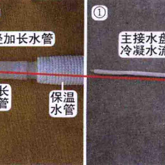 空调冷凝水故障分析流程