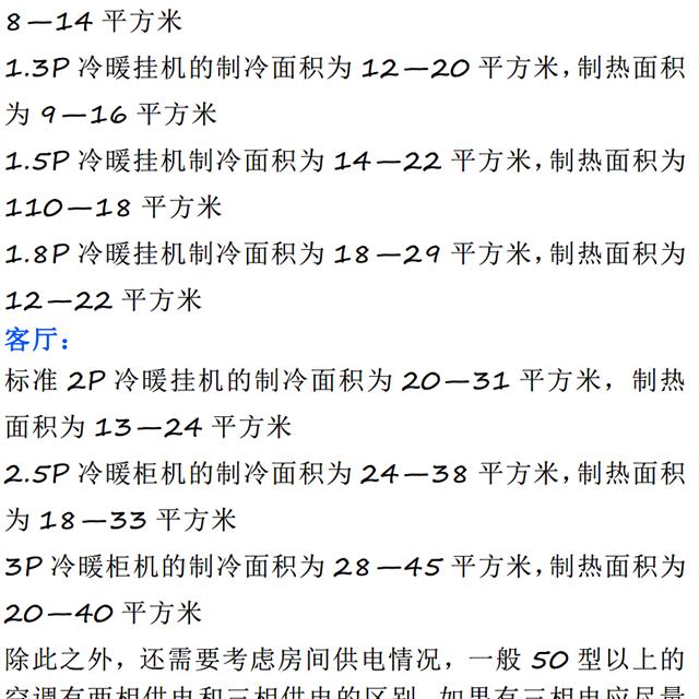 空调匹数、瓦数知识及适应面积核算法