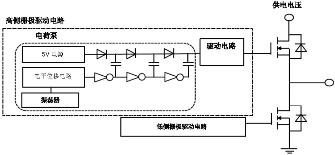 森国科G230X系列预驱芯片的应用电路