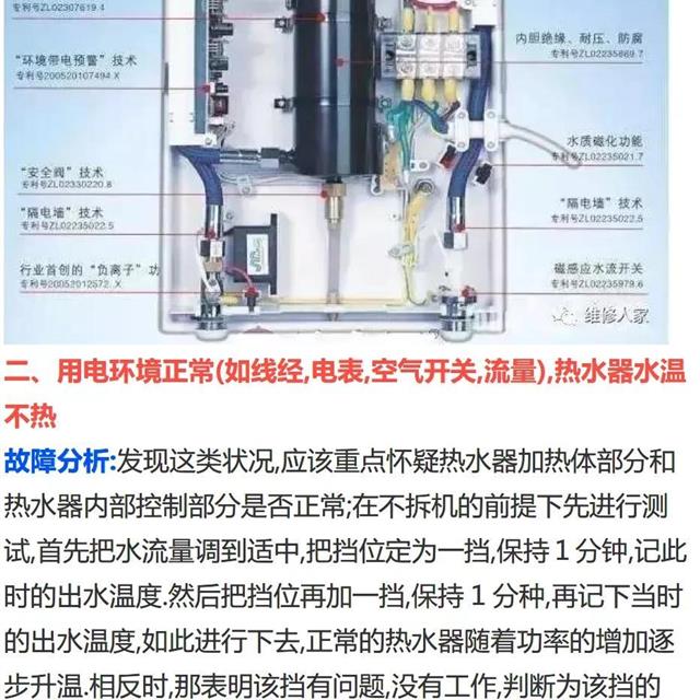 即热式电热水器常见故障分析与维修