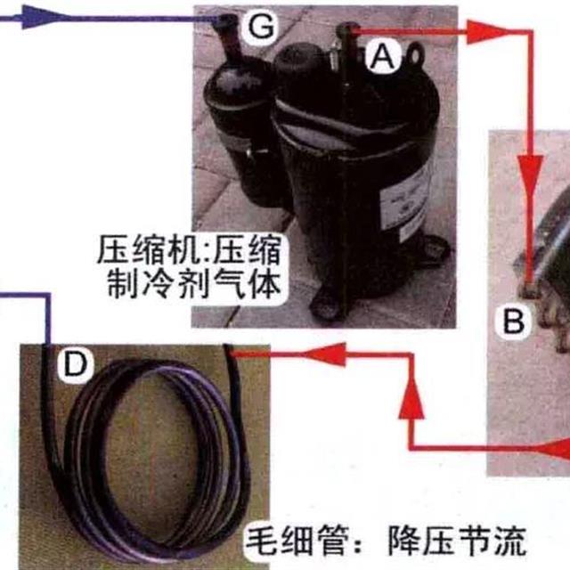 单冷型空调器制冷系统主要部件知识