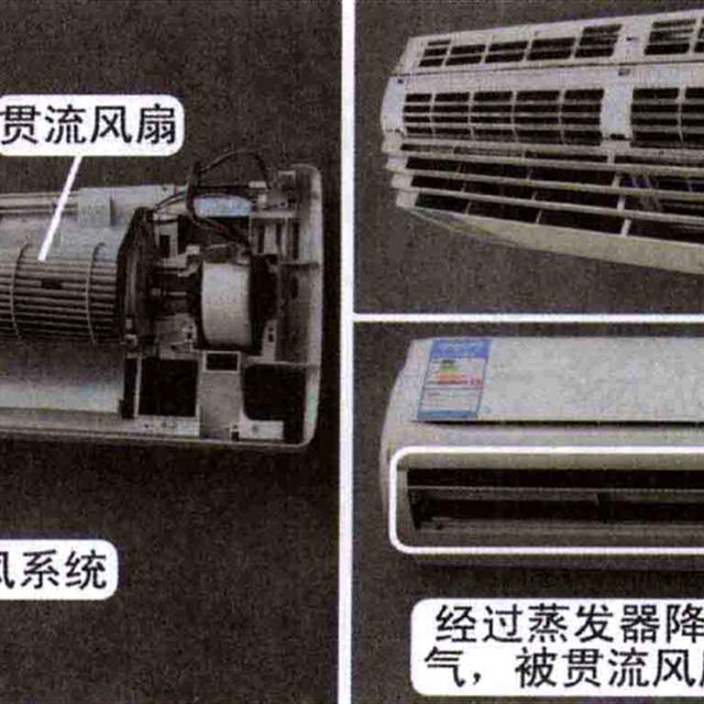 分体挂式空调器内部构造及部件名称知识