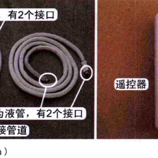 空调器匹数（P）含义及外部结构名称知识