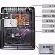 电磁炉基本元器件介绍