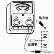 用万用表测量判断无标识三极管各极性的方法