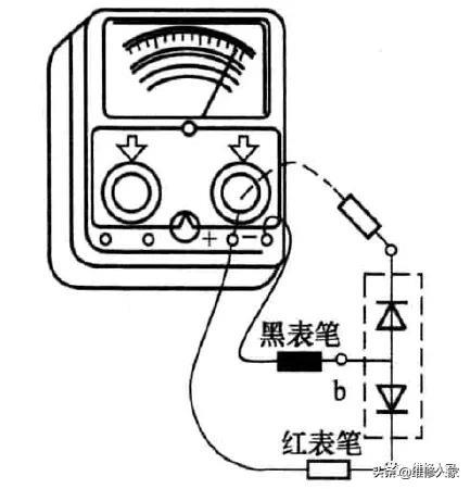 用万用表测量判断无标识三极管各极性的方法