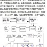 变频空调功率模块好坏判断及代换方法