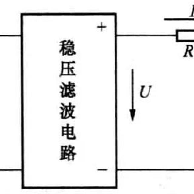 整流电路中的滤波电路知识