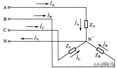 三相交流电的星形与三角形连接知识