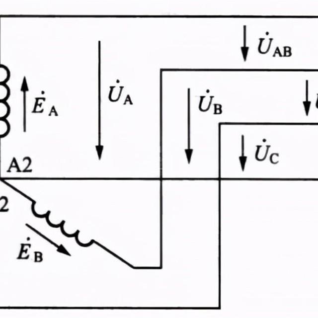 三相交流电的星形与三角形连接知识