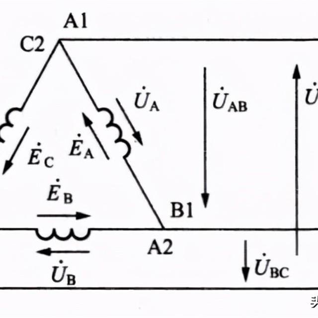 三相交流电的星形与三角形连接知识