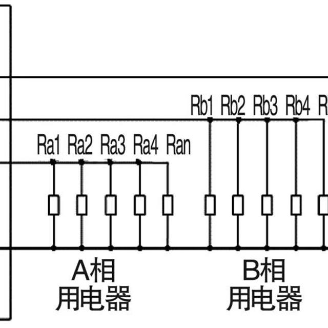 一次居民供电故障原因的分析