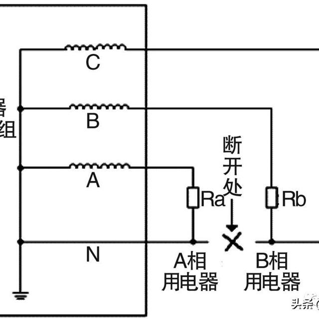 一次居民供电故障原因的分析