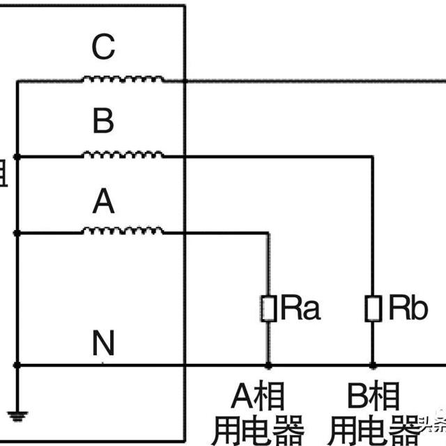 一次居民供电故障原因的分析