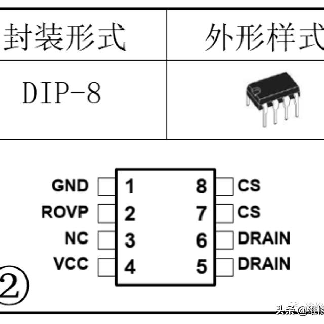 LED照明射灯维修实例