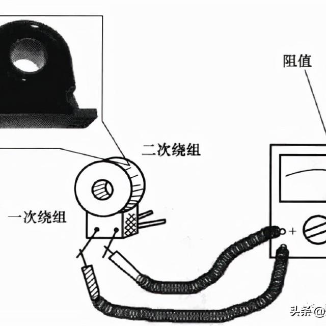 电磁炉故障检修程序介绍