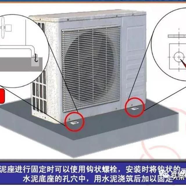 空调安装方法图解指导