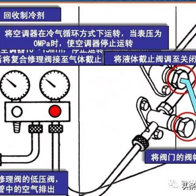 空调安装方法图解指导