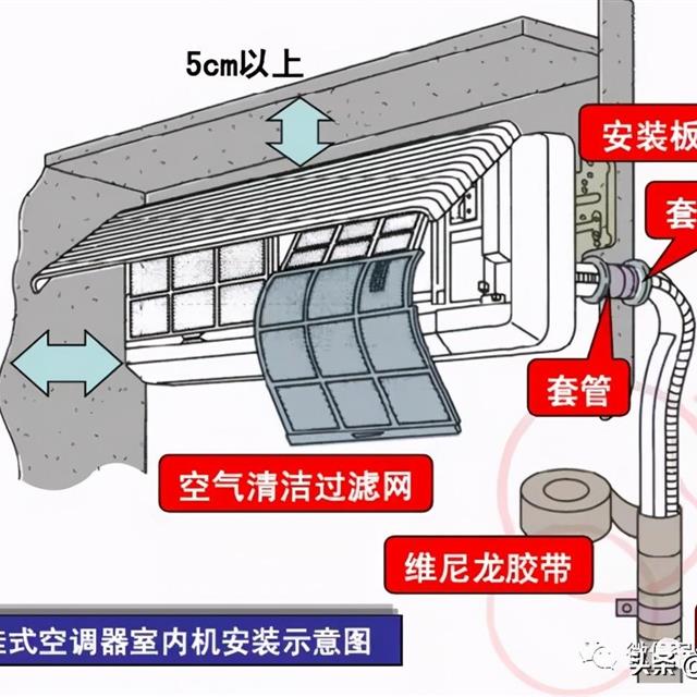 空调安装方法图解指导