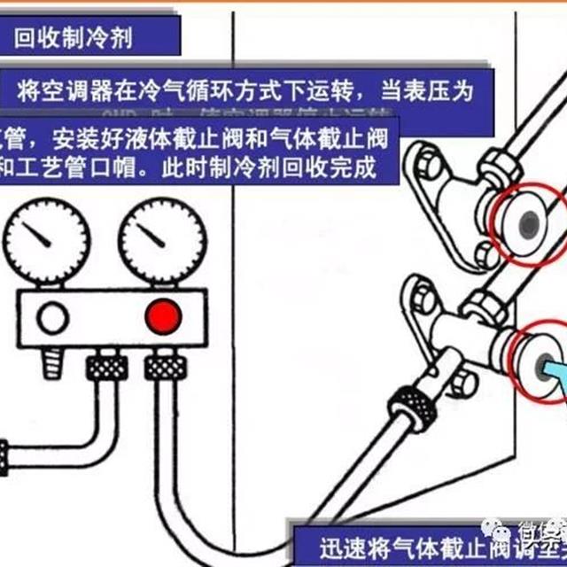 空调安装方法图解指导