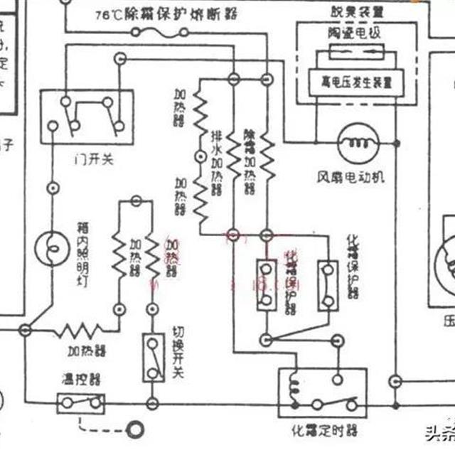 冰箱管路与电气系统检查步骤