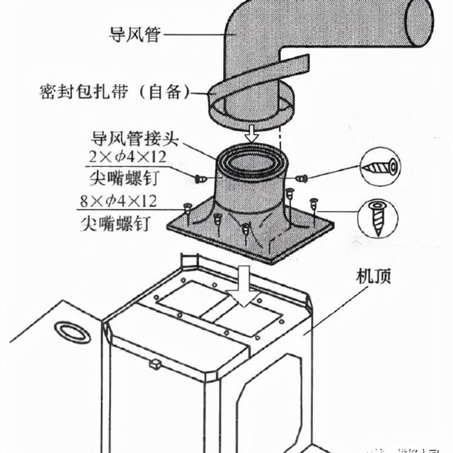 抽油烟机的安装方法