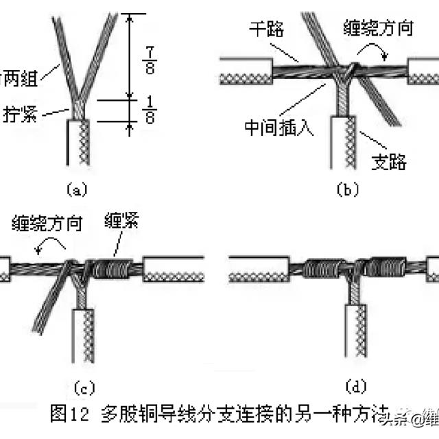 各种导线的多种连接方式