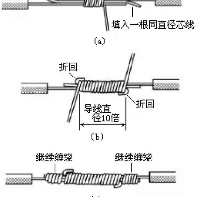 各种导线的多种连接方式